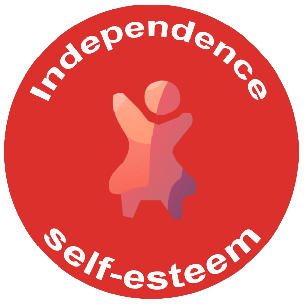 Independence.png